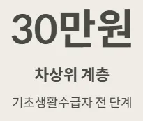 2025 민생지원금 - 차상위계층 지원금