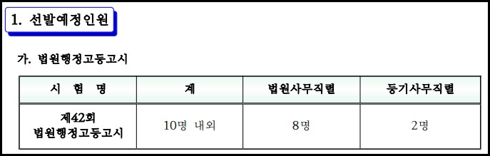 법원행정고등고시-경쟁률