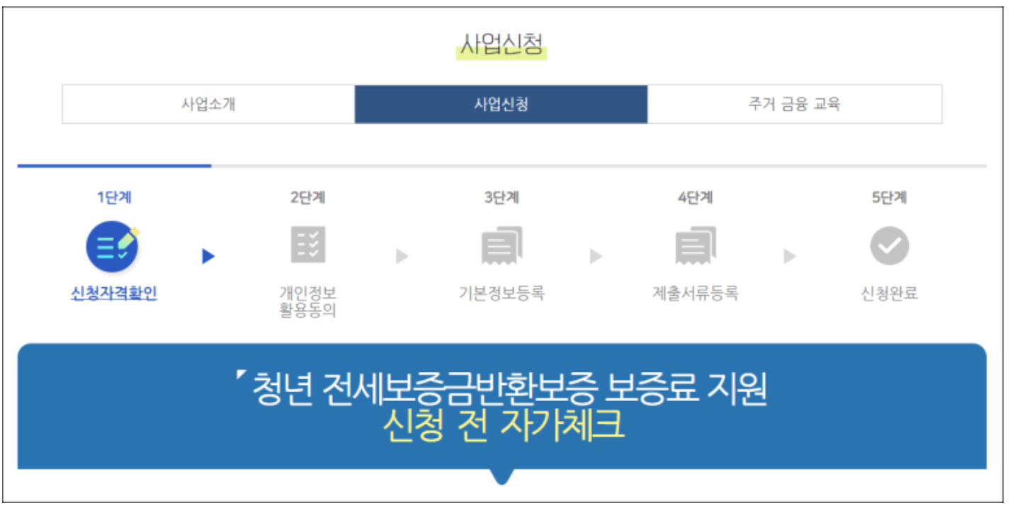 청년 전세보증금반환보증 보증료 지원 신청 전 자가체크