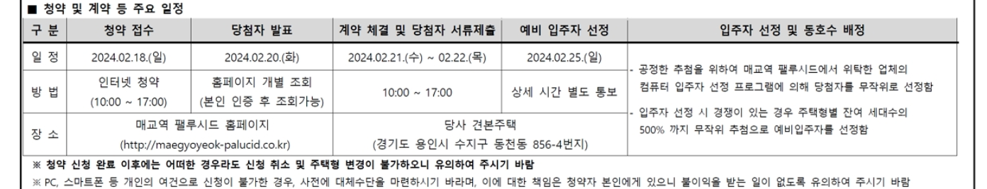 매교역 팰루시드 줍줍 일정