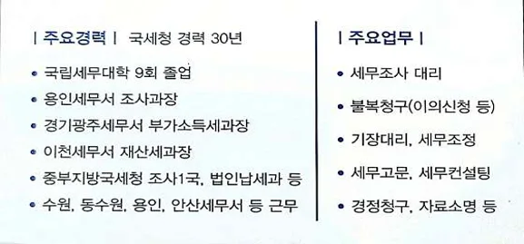 최형진세무회계사무소