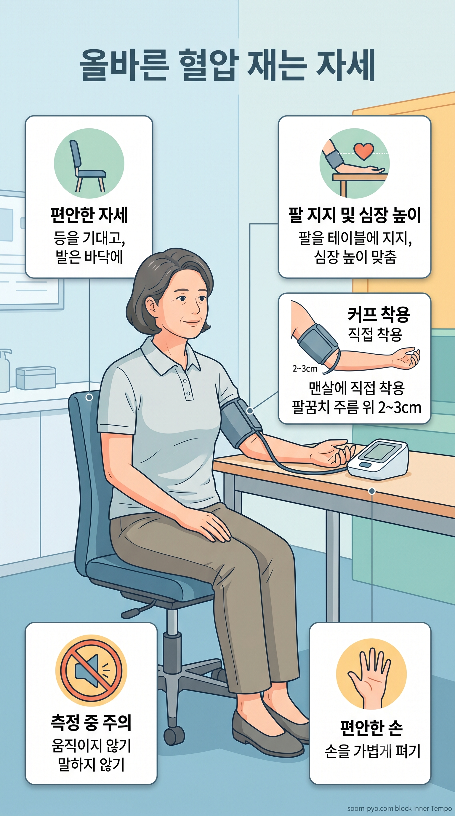올바른 혈압 재는 자세