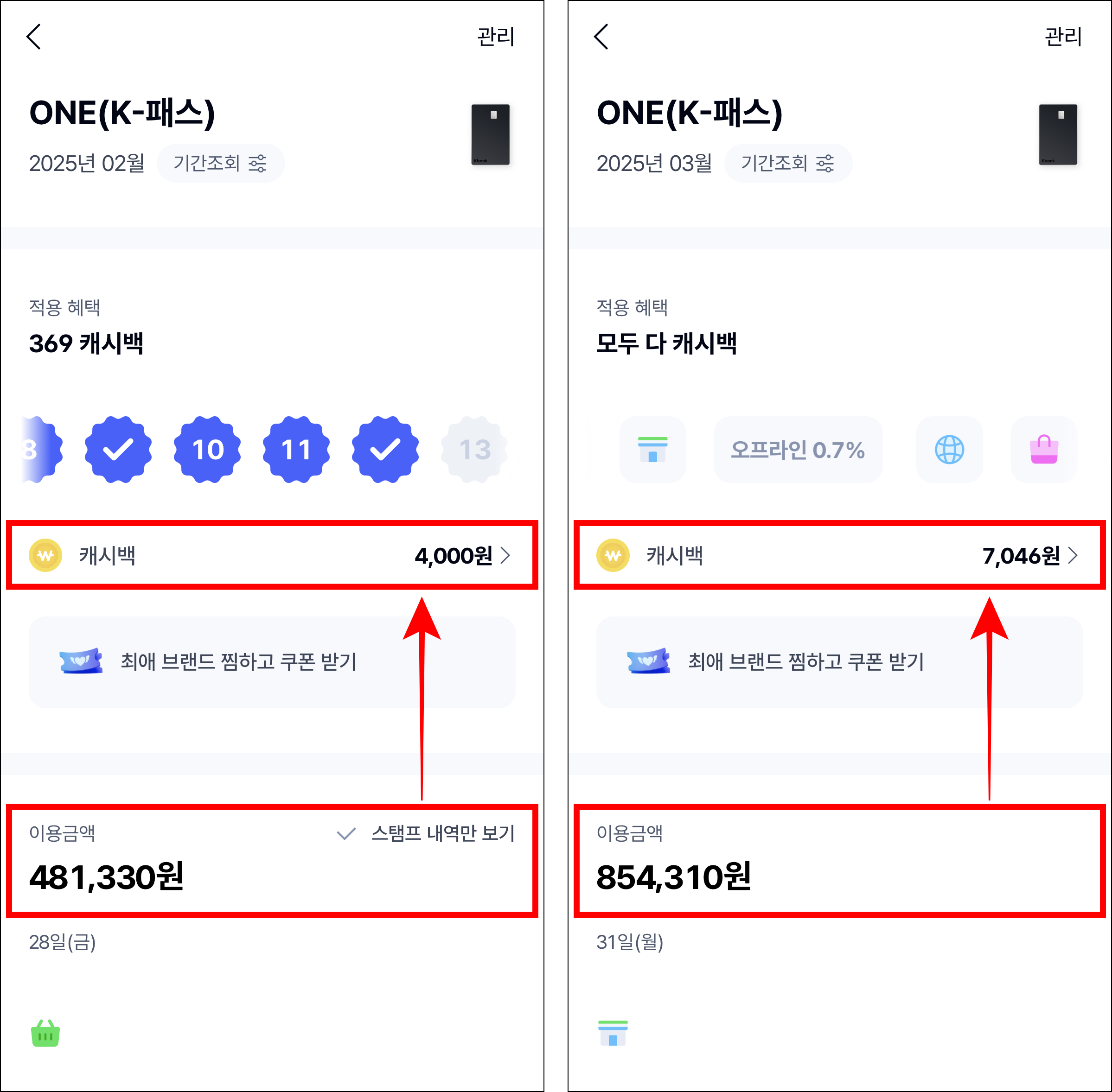 ONE 체크카드로 2월과 3월에 이용한 금액과 캐시백 내역