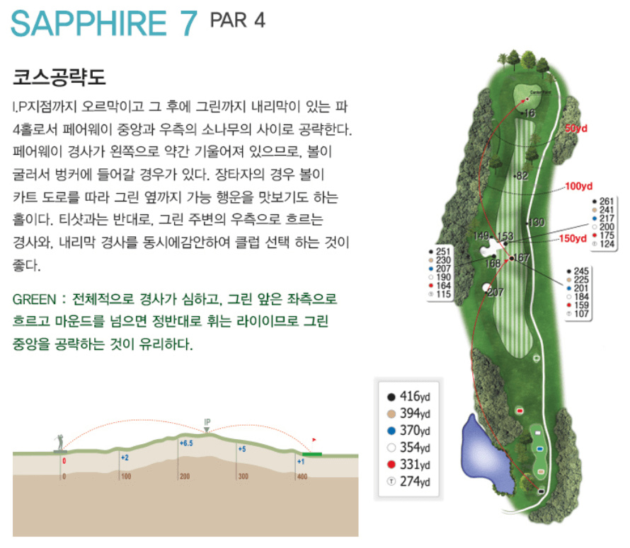 레이크힐스용인 컨트리클럽 사파이어코스 7