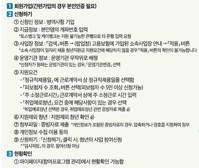 일자리 채움 청년지원금