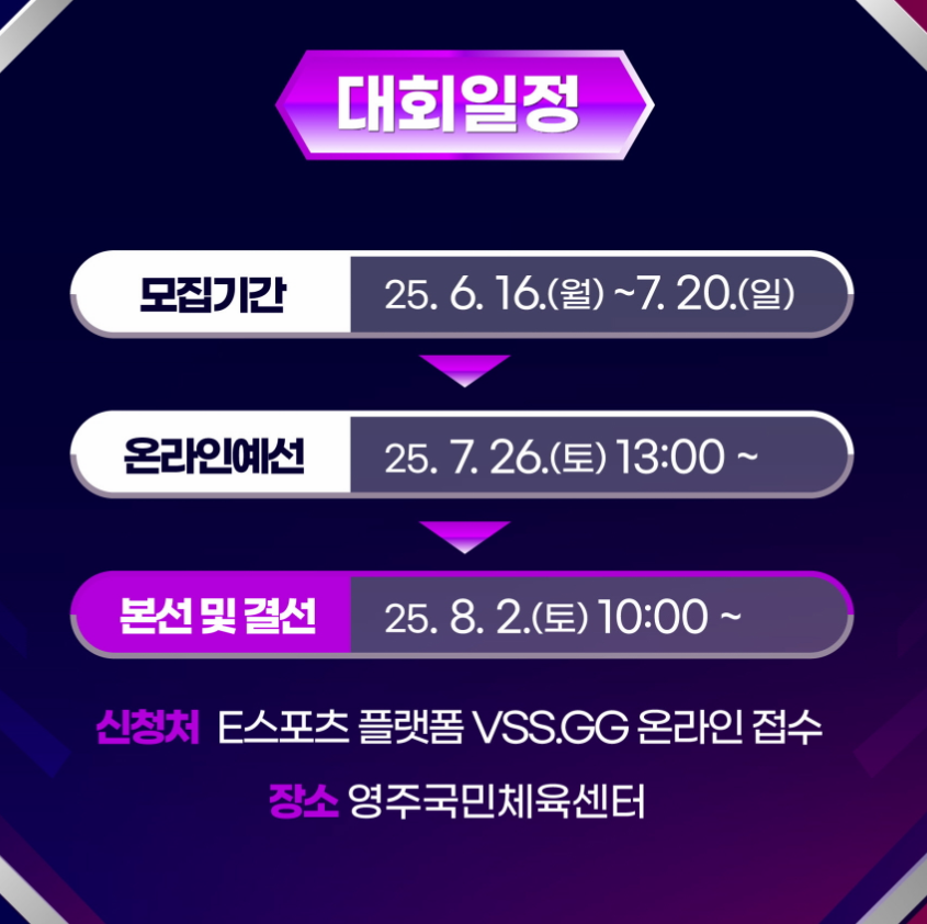 제18회 경상북도 아마추어 e스포츠 대회