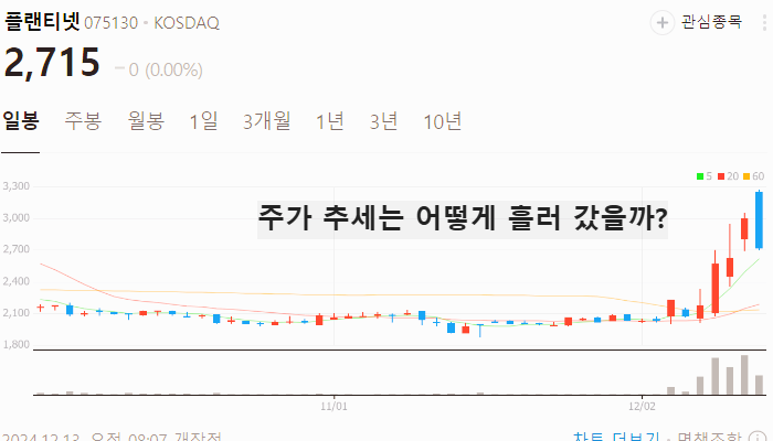 창투사 관련주 대장주 테마주 주식 TOP10