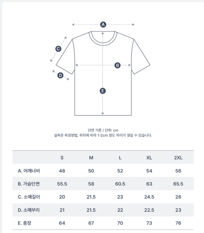 무한도전 마라톤