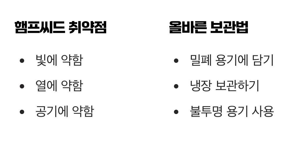 산패되기 쉬운 보관의 중요성