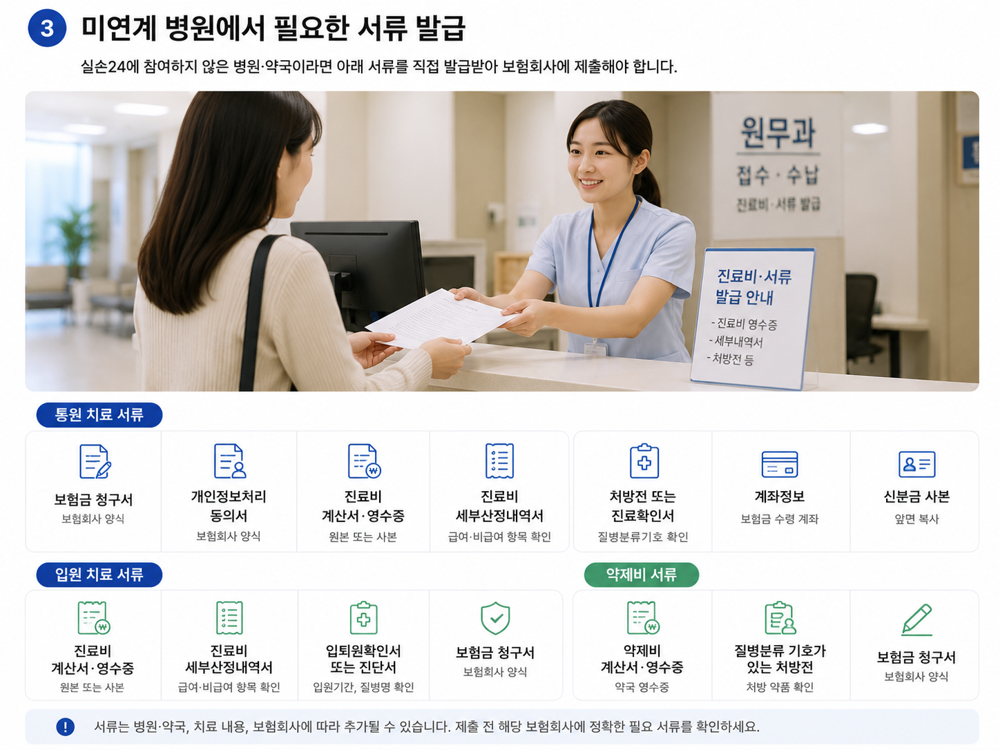 실손24 미연계 병원 청구서류