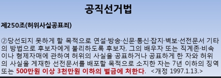 공직선거법