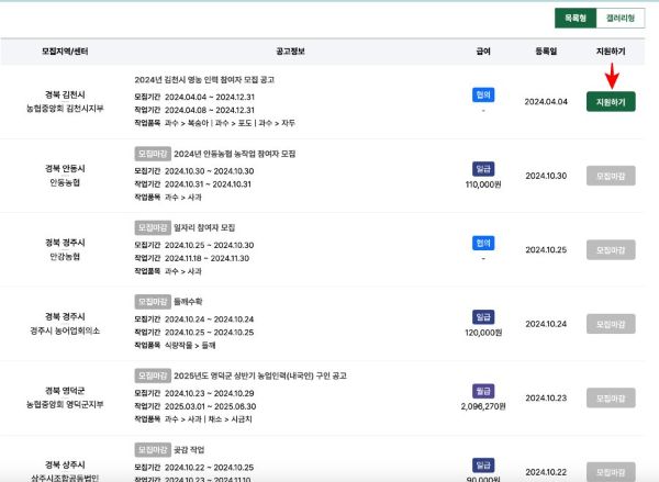 지역별 일자리 지원하기