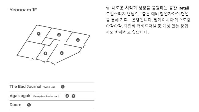 서울시 공유 오피스 로컬스티치 연남점 층별 안내 1