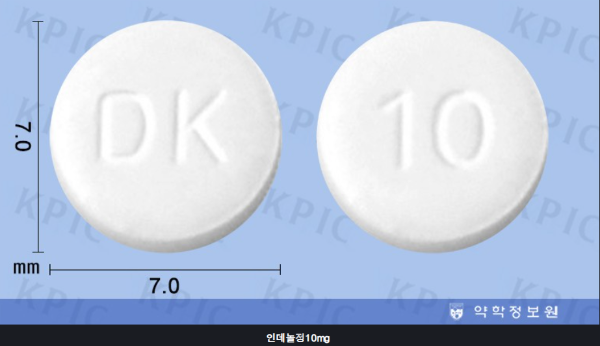 인데놀정 흰색원형정제