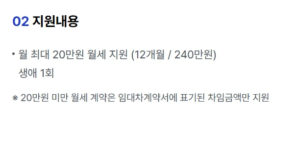 2025 서울시 청년월세지원 신청방법