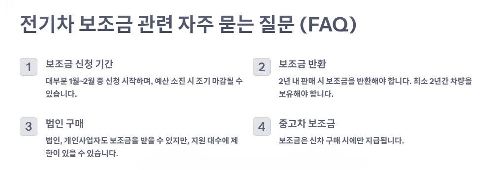 전기차 보조금 관련 자주 묻는 질문 (FAQ)