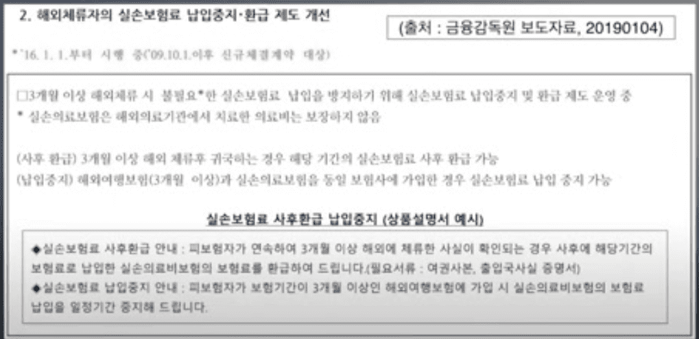 해외체류자의 실손보험료 납입중지