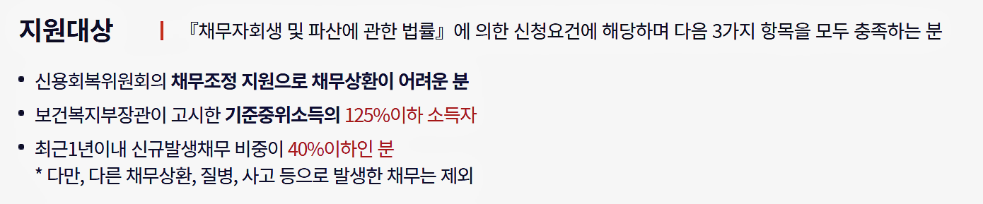 신용회복위원회 도움 받기