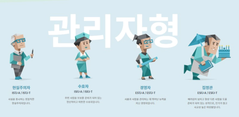 MBTI 성격 유형 16가지 