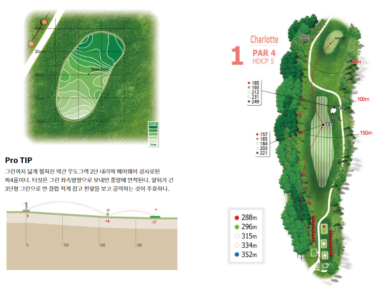 더크로스비 골프클럽 샬롯코스 1