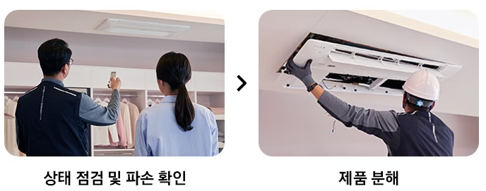 삼성에어컨 청소서비스 예약방법 비용 알아보기와 관련된 에어컨 전문 청소서비스 과정을 설명하고 있는 사진