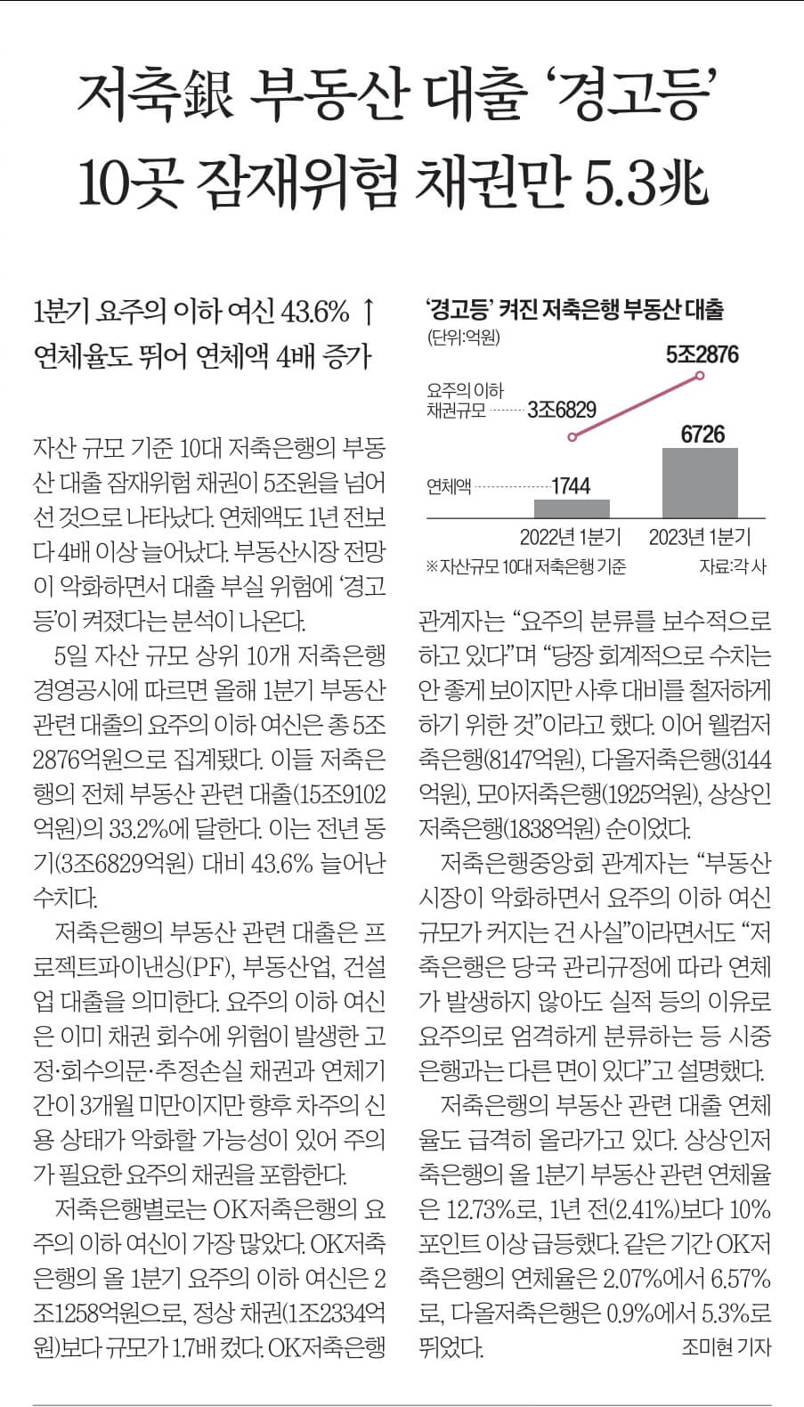 6월 6일 신문스크랩27