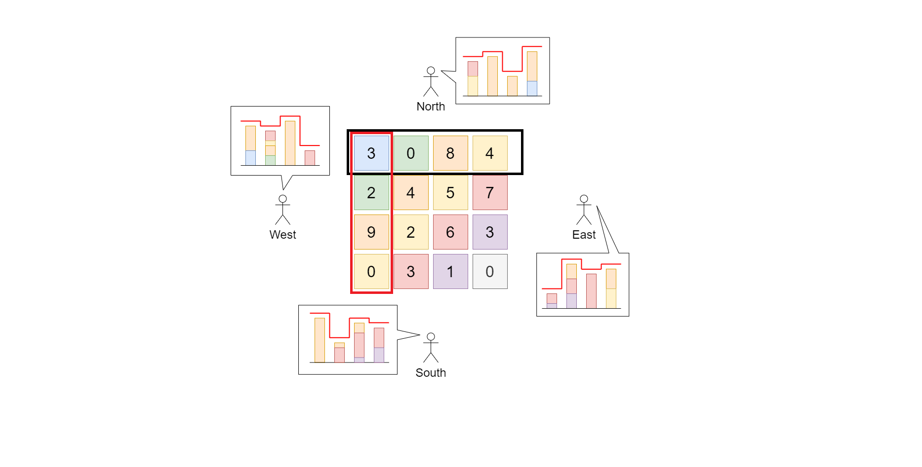 article thumbnail image