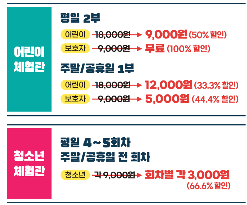 12월_잡월드_할인티켓_가격