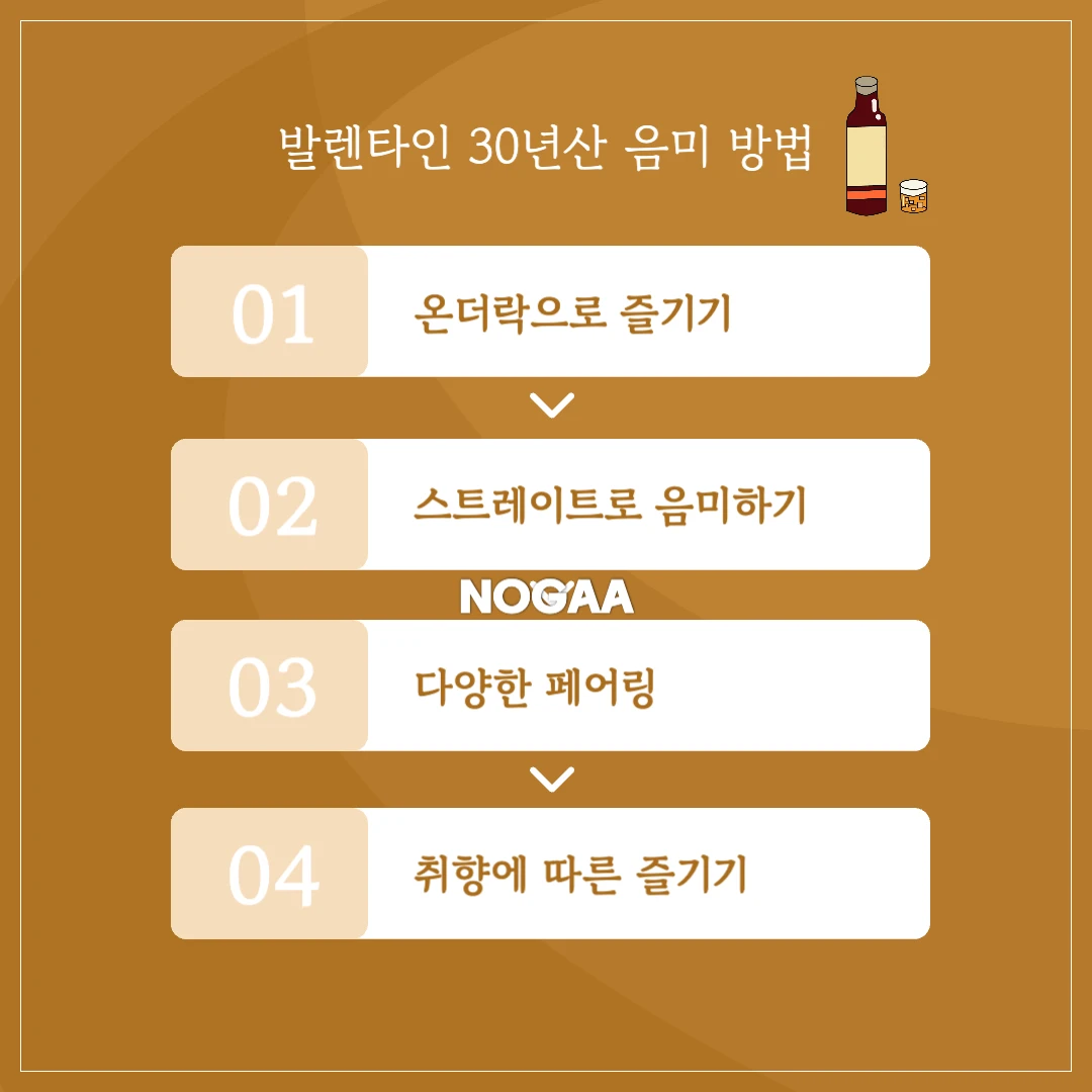 활용법과 음미 방법