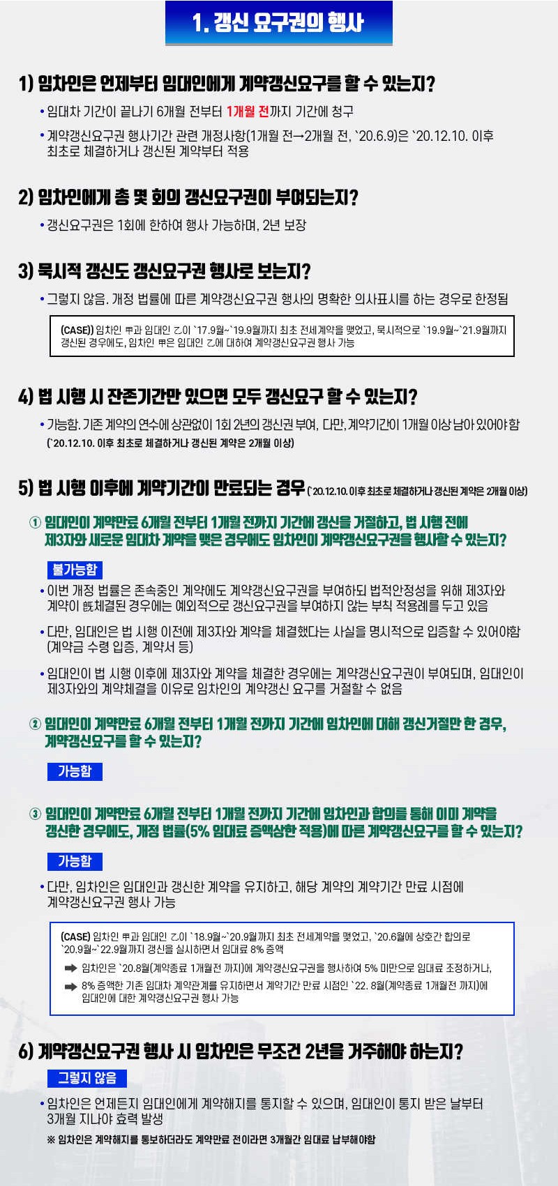 갱신요구권의행사