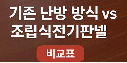 기존 난방 조립식 전기 판넬 비교