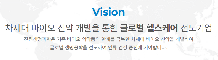 코로나 치료제 관련주 주가 주식전망(신일제약 대웅제약 지원생명과학)