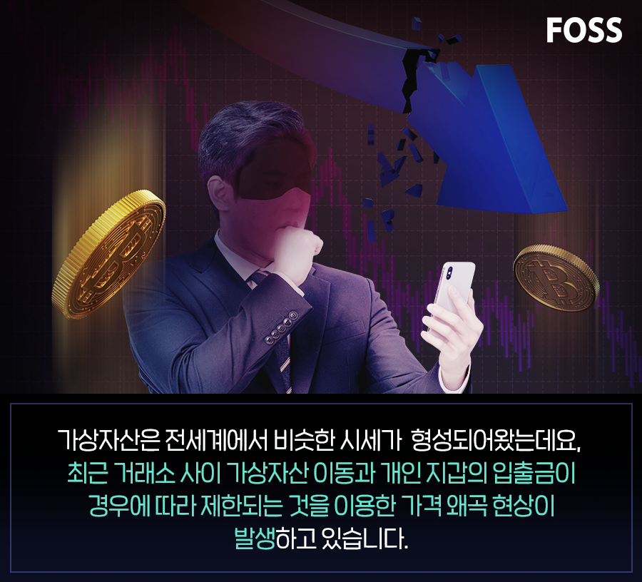 가상자산_가격왜곡현상