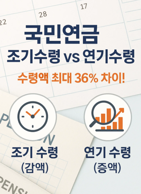 국민연금 조기수령-실수령액-고려사항