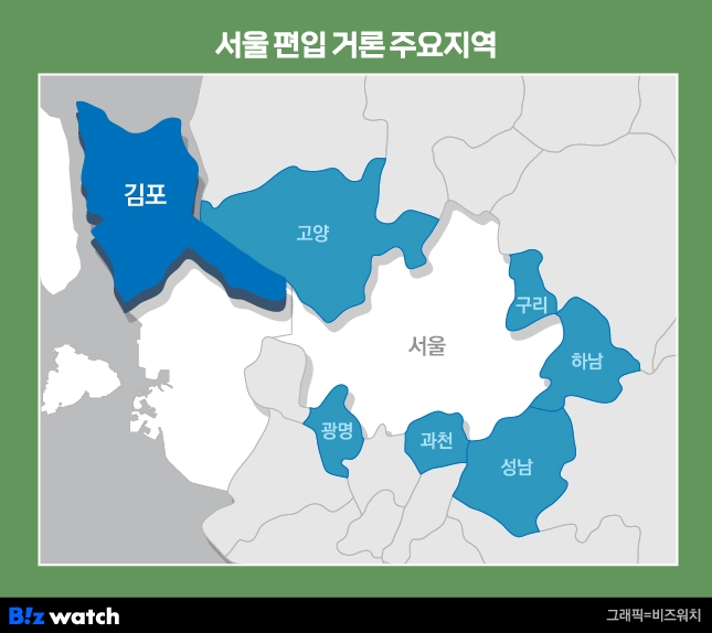 메가시티