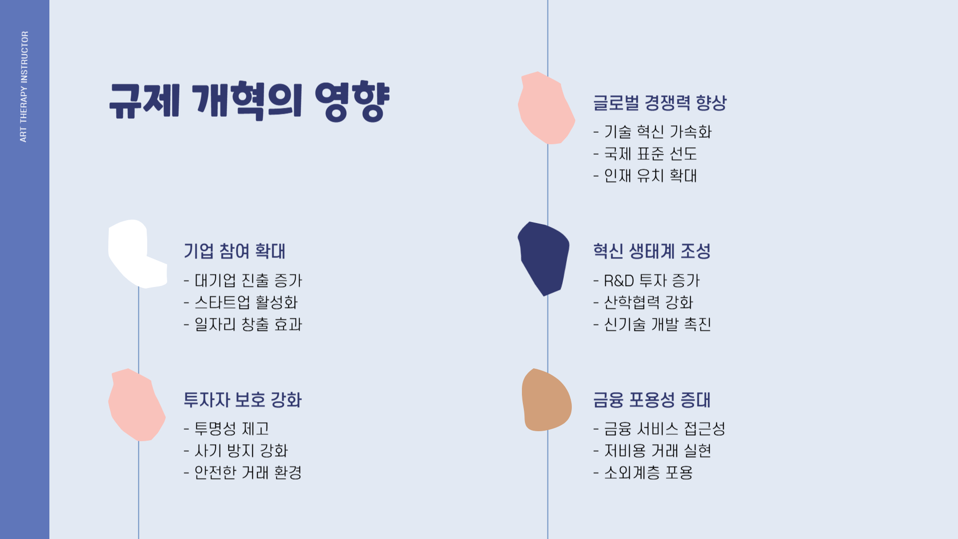 백악관 크립토 서밋 한국시간