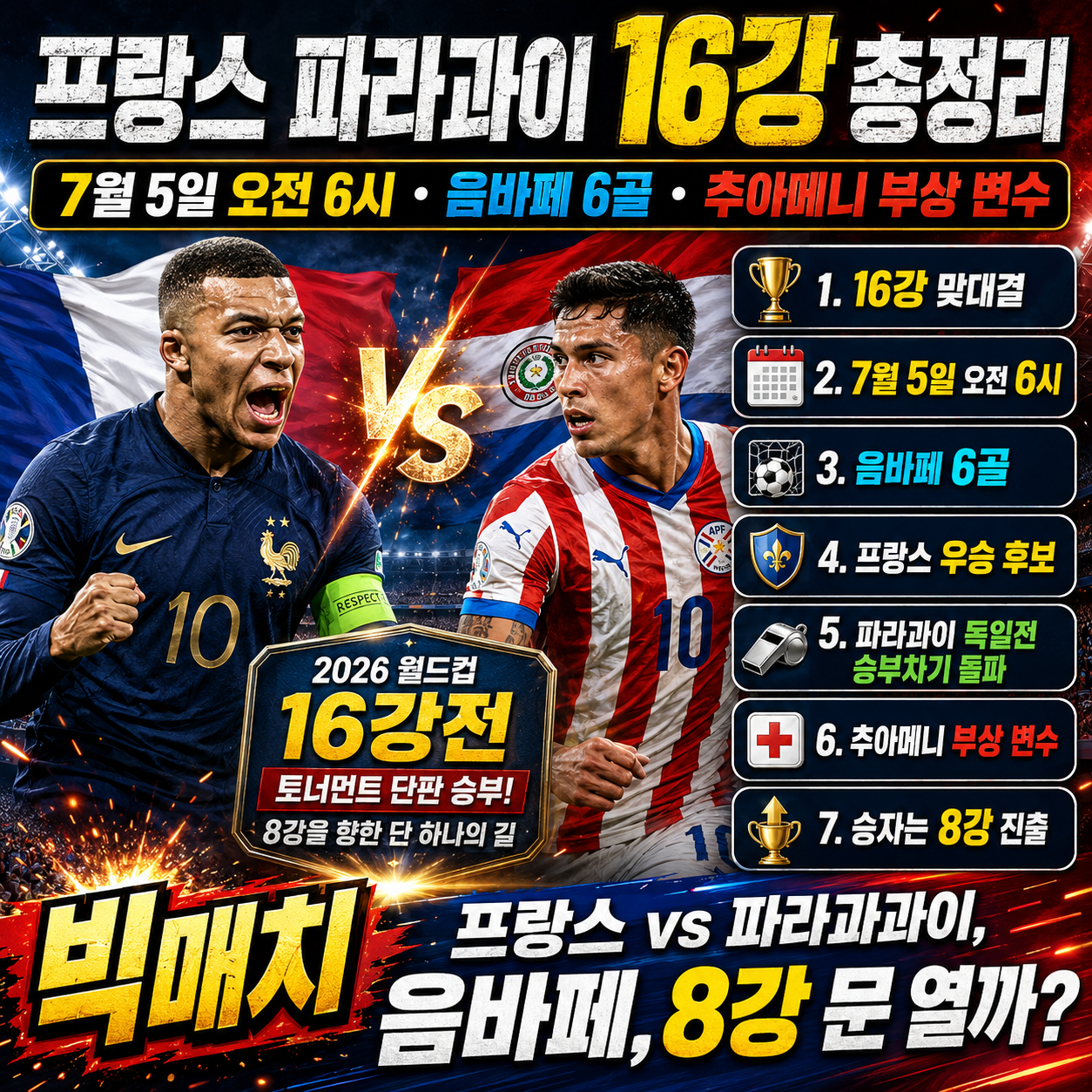 프랑스 파라과이 16강 총정리: 7월 5일 오전 6시·음바페 6골·추아메니 부상 변수