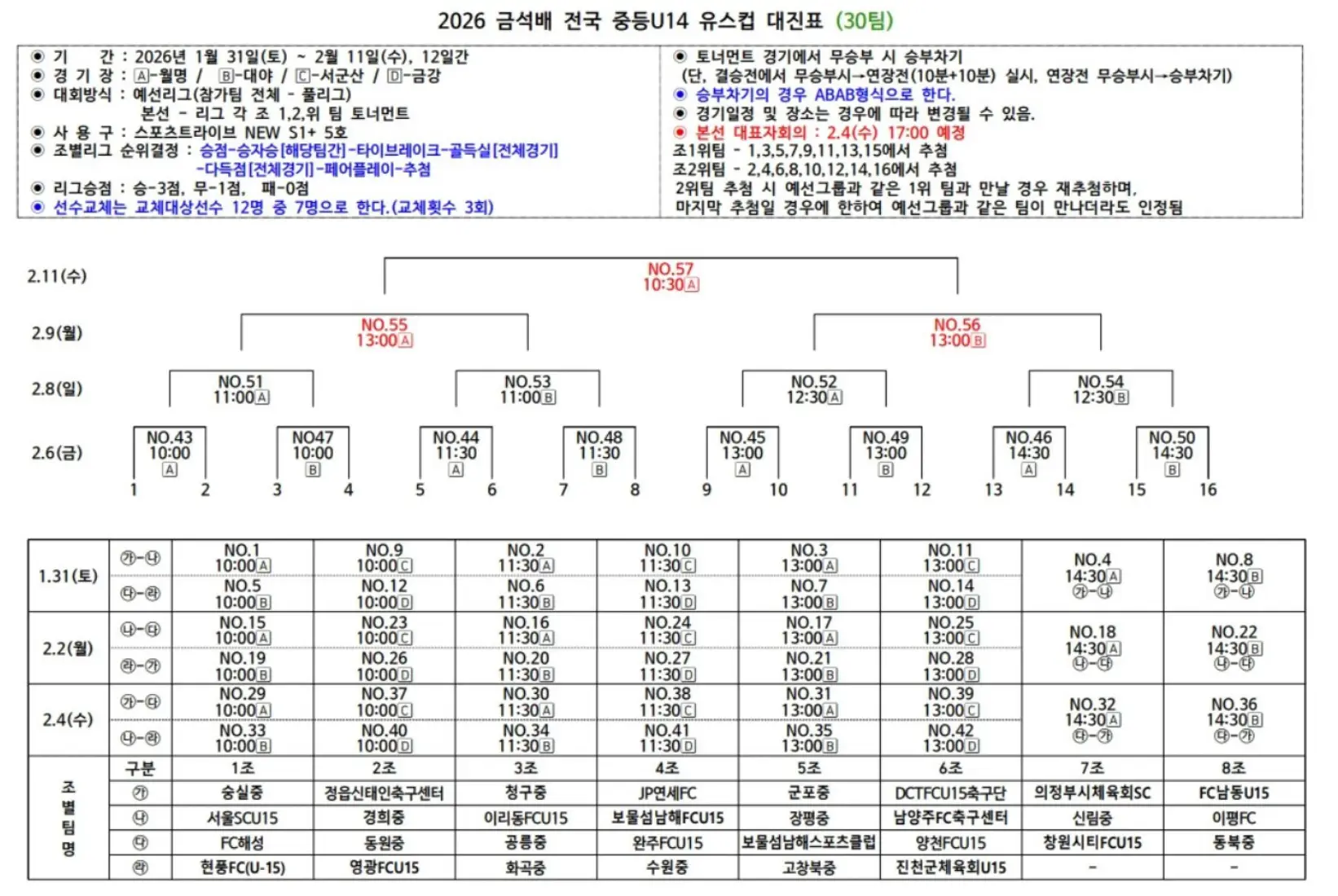 2026 금석배 중등 U14 유스컵 대진표(조 편성 및 경기 일정, 1월 31일 ~ 2월 11일)