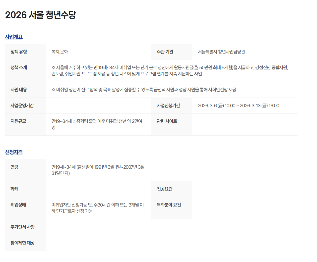 서울시 청년수당 지원 내용과 신청 안내 이미지