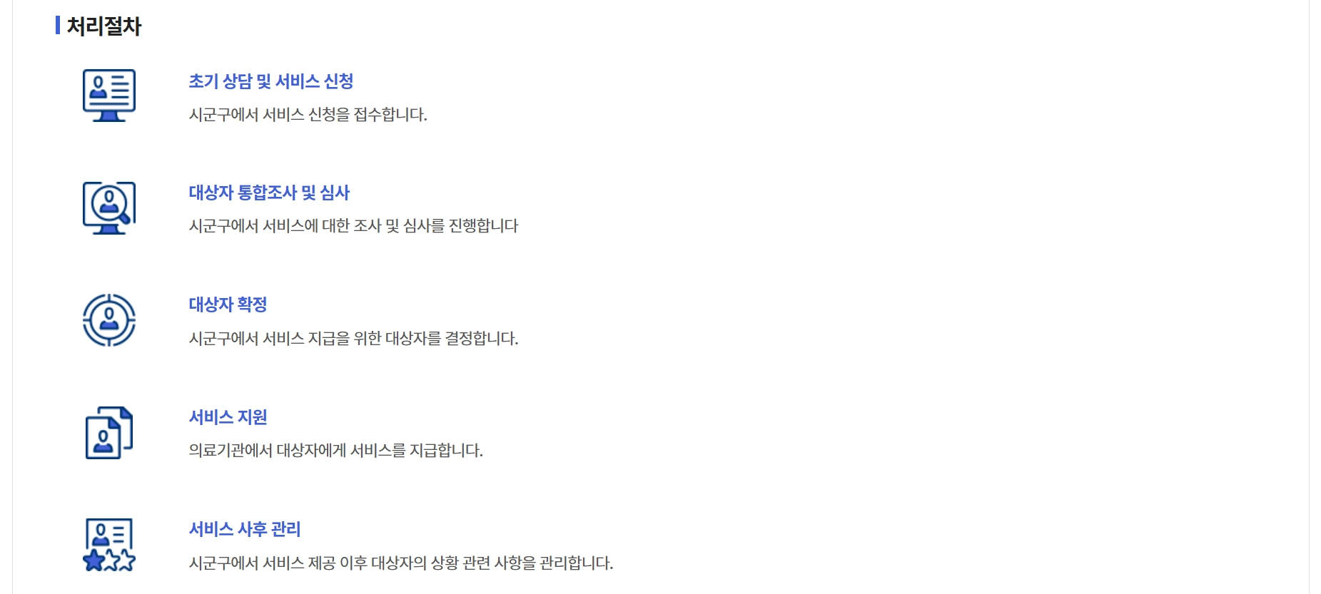 의료급여(요양비)신청, 지원대상, 지원항목, 지원금액