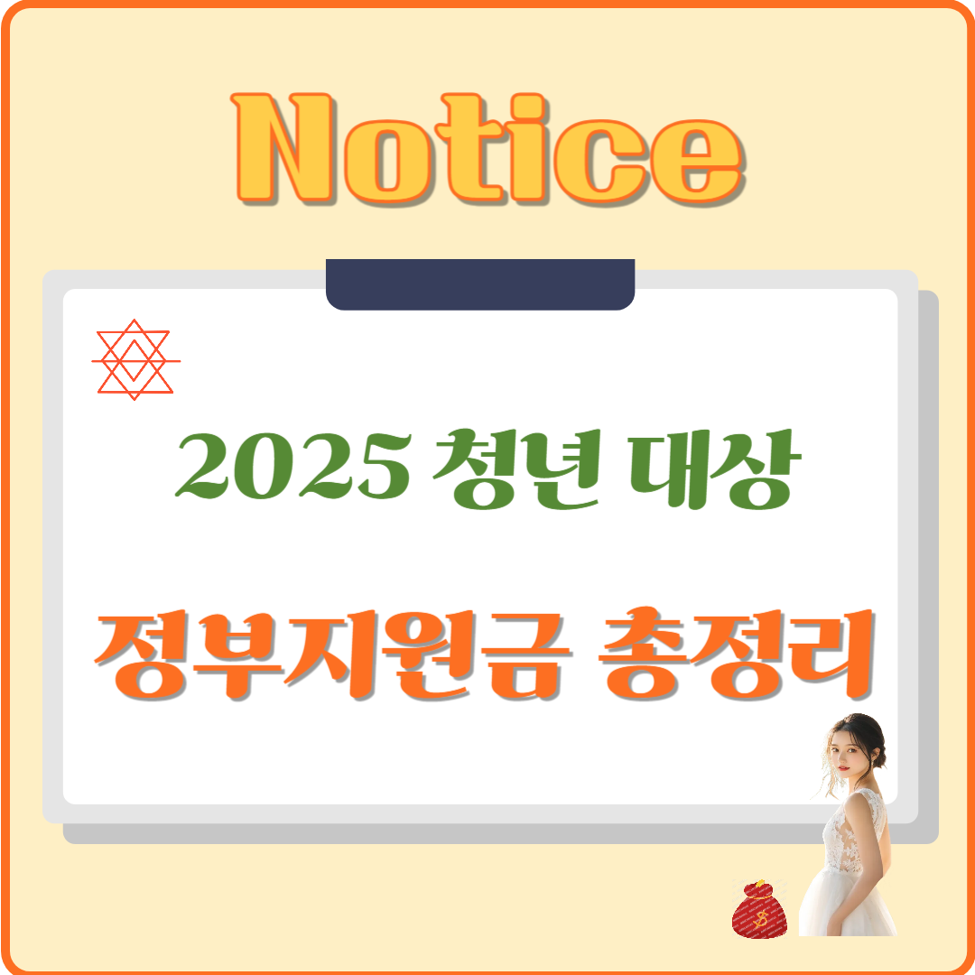 자립 준비 청년 자립 수당 보증부 월세 국비 지원