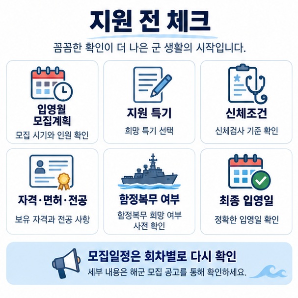 해군 병 지원 전 입영월 특기 신체조건 함정복무 여부를 확인하는 체크리스트 인포그래픽
