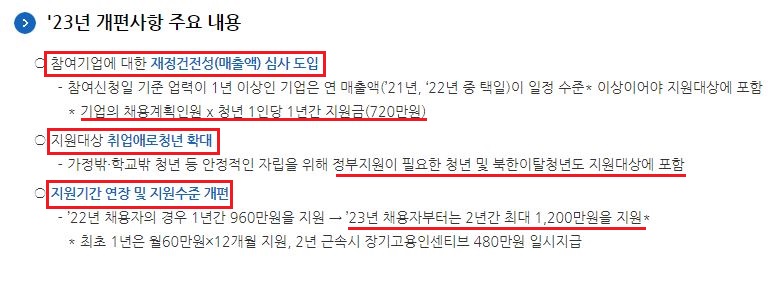 청년 일자리 도약 장려금