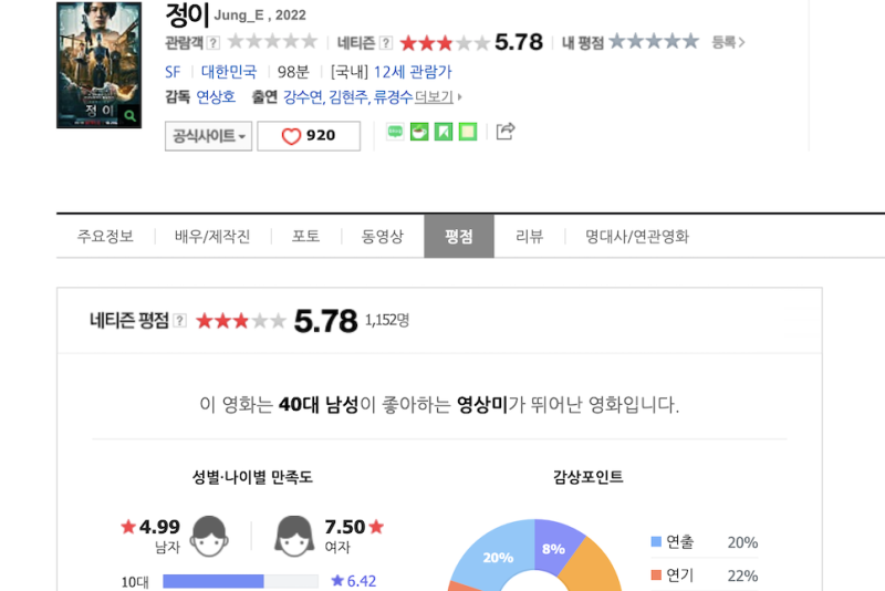 넷플릭스 정이 5