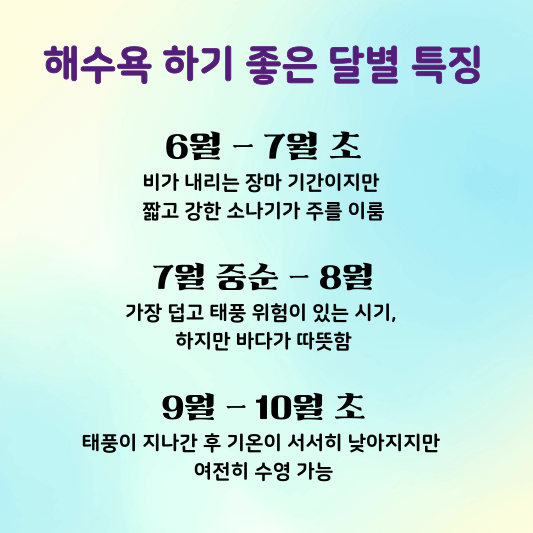 오키나와 날씨 개요