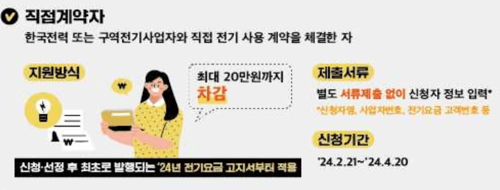 소상공인 전기 요금 특별 지원 지원대상, 신청방법, 최대 20만원 받는 방법