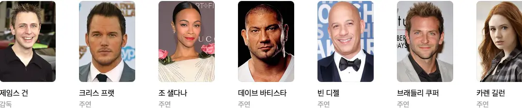 가디언즈-오브-갤럭시-출연진