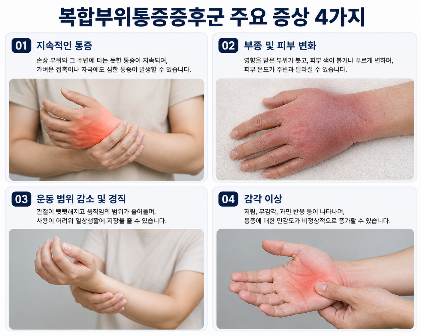 복합부위통증증후군(CRPS)증상.원인.치료