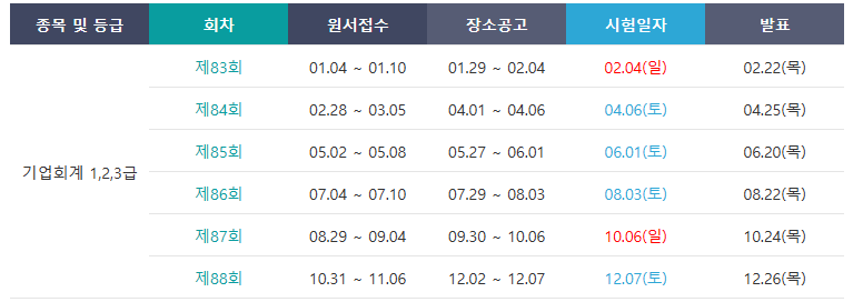 2024년 기업회계 자격시험 일정