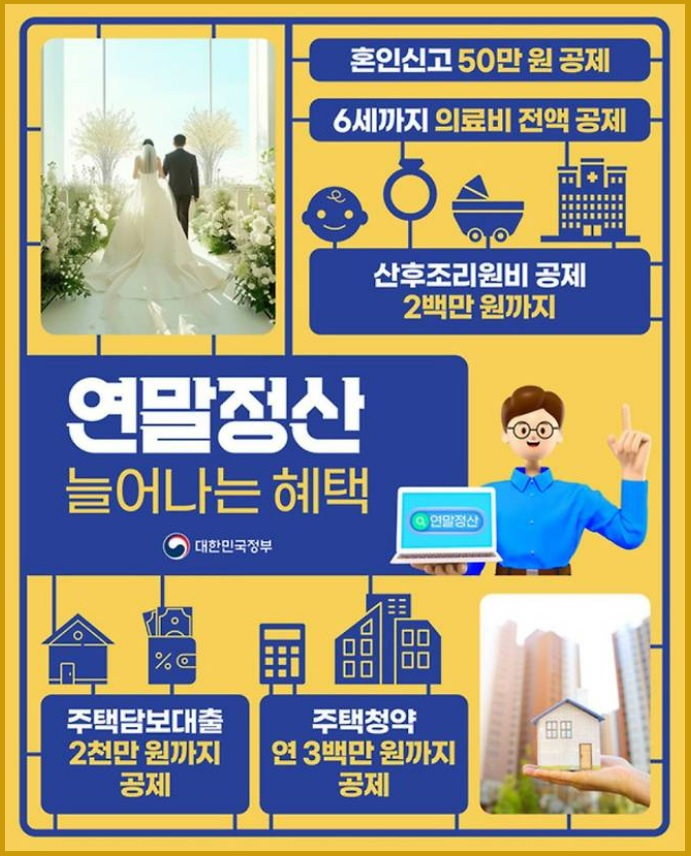 연말정산 홈택스 간소화 서비스 기간